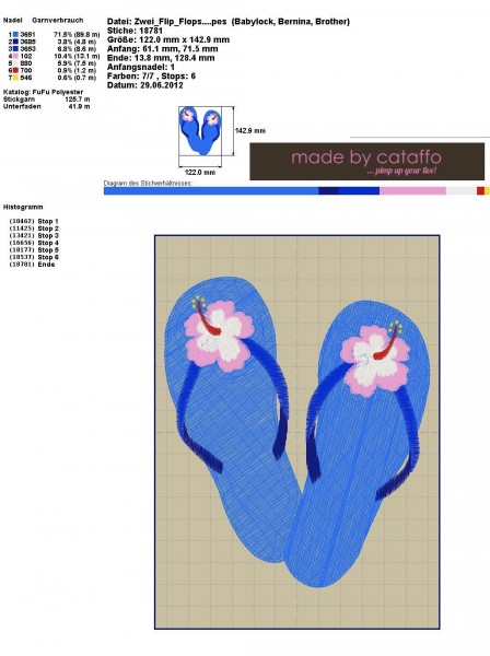 Stickdatei It´s Flip Flop Time für 13x18cm