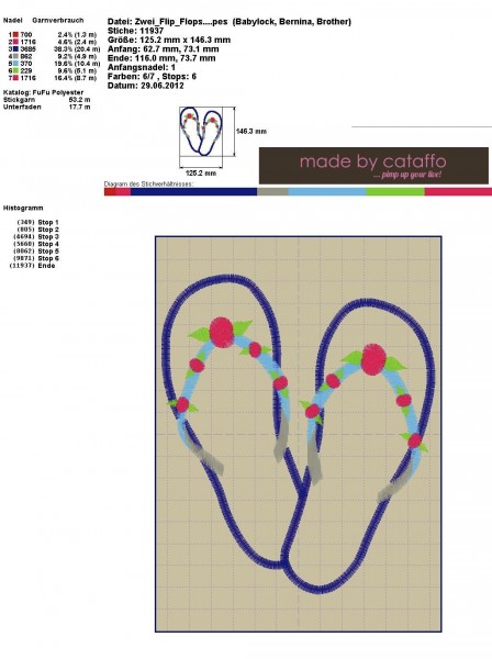 Stickdatei It´s Flip Flop Time für 13x18cm