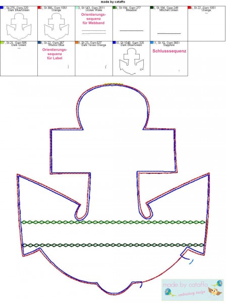Stickdatei Anker ITH Komplett-Set (10x10, 13x18, 20x30 cm)