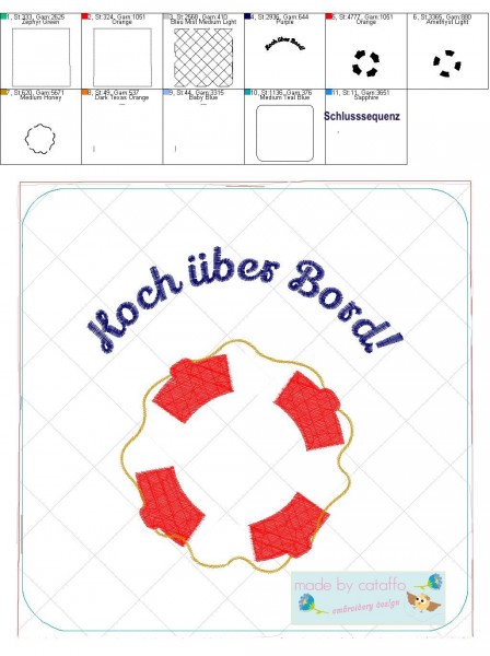 Stickdatei Maritime Topfuntersetzer "Rettungsring" ITH für ab 20x20 Rahmen