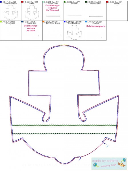 Stickdatei Anker ITH Komplett-Set (10x10, 13x18, 20x30 cm)
