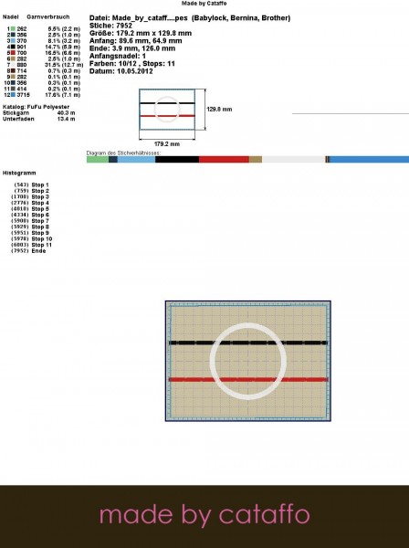 Stickdatei für Flaggen Mug Rugs - für 13x18 cm