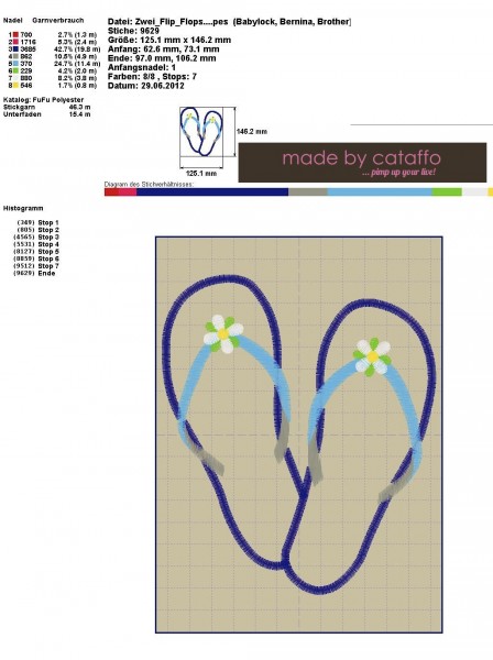 Stickdatei It´s Flip Flop Time für 13x18cm