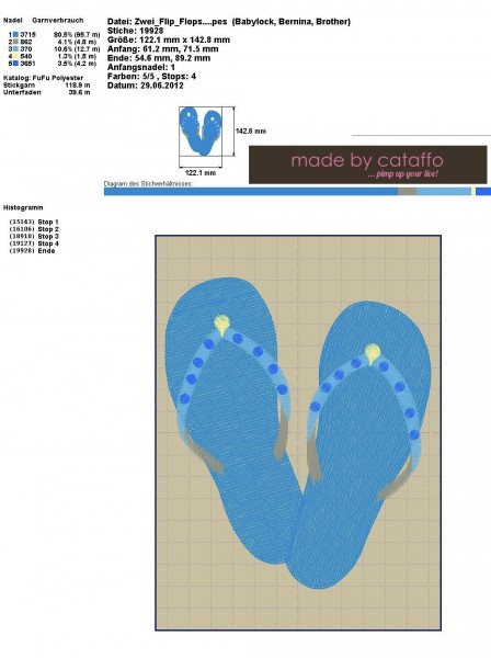 Stickdatei It´s Flip Flop Time für 13x18cm