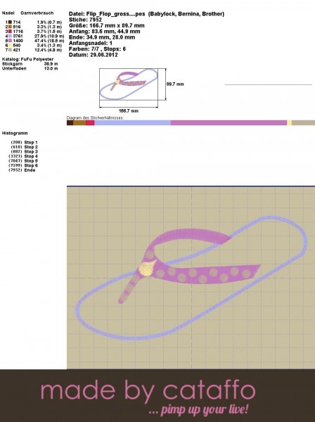 Stickdatei It´s Flip Flop Time für 13x18cm