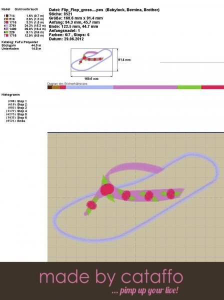 Stickdatei It´s Flip Flop Time für 13x18cm