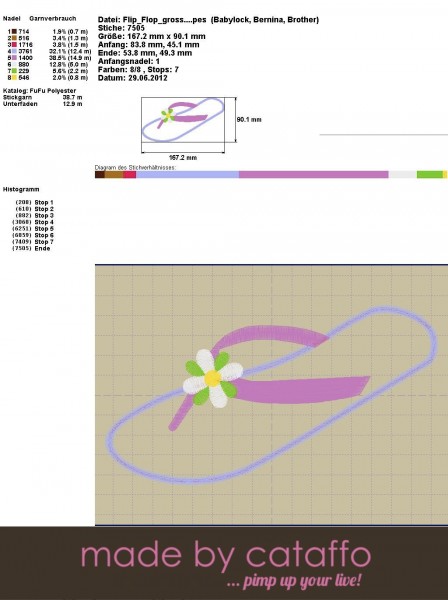 Stickdatei It´s Flip Flop Time für 13x18cm