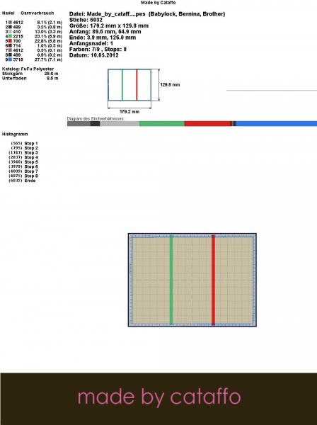 Stickdatei für Flaggen Mug Rugs - für 13x18 cm