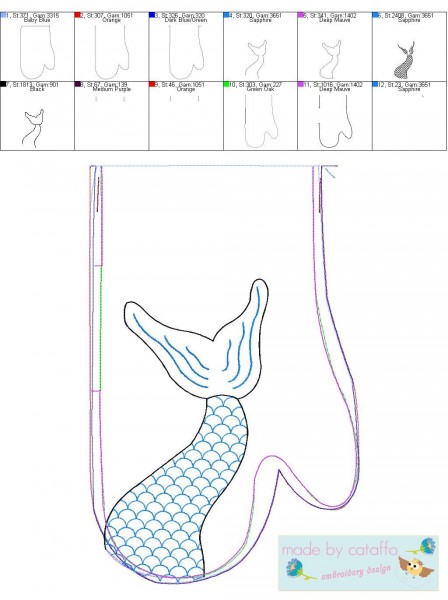 Stickdatei Maritime Topfhandschuhe ITH für große Rahmen *Mermaid*