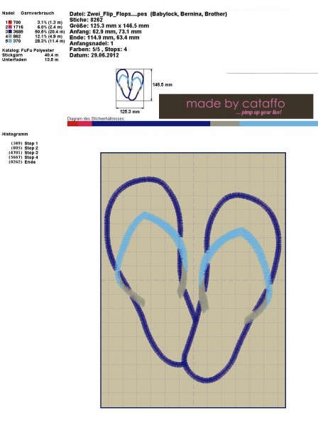 Stickdatei It´s Flip Flop Time für 13x18cm