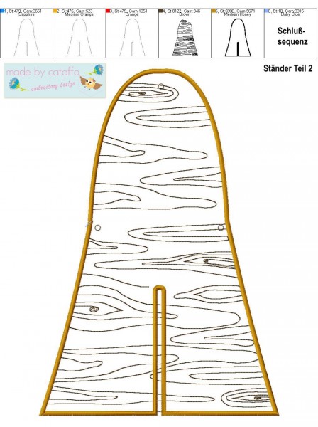 "Maschinenraum 3D" ITH Stickdatei ab 20x28 cm