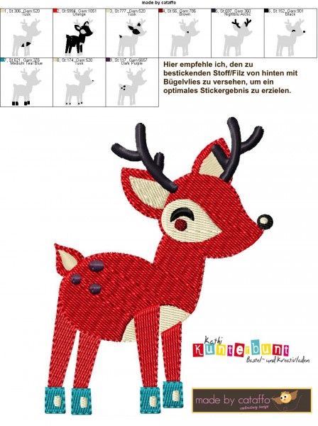 Forest Picnic Stickdatei Motive 13x18 cm