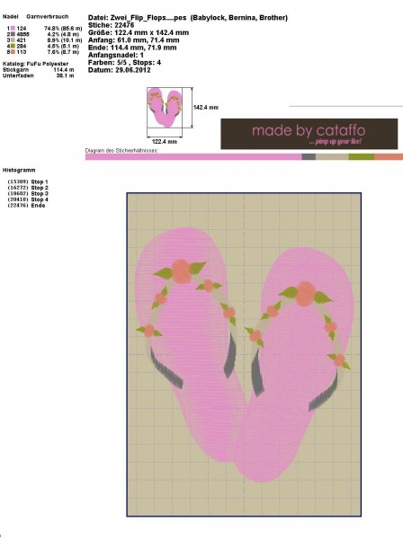 Stickdatei It´s Flip Flop Time für 13x18cm