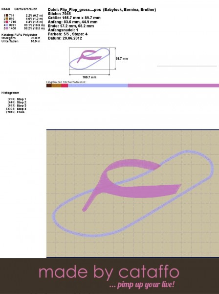 Stickdatei It´s Flip Flop Time für 13x18cm