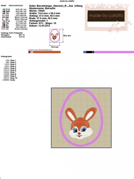 Stickdatei für Osteranhänger ITH - für 10x10 cm