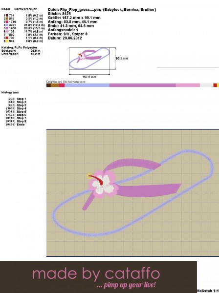 Stickdatei It´s Flip Flop Time für 13x18cm