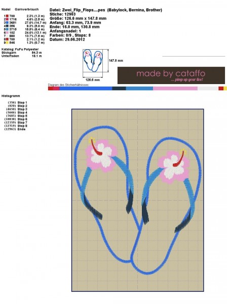Stickdatei It´s Flip Flop Time für 13x18cm
