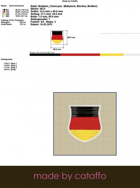 Stickdatei für Flaggen Mug Rugs - für 13x18 cm
