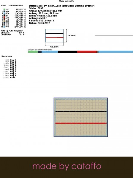 Stickdatei für Flaggen Mug Rugs - für 13x18 cm